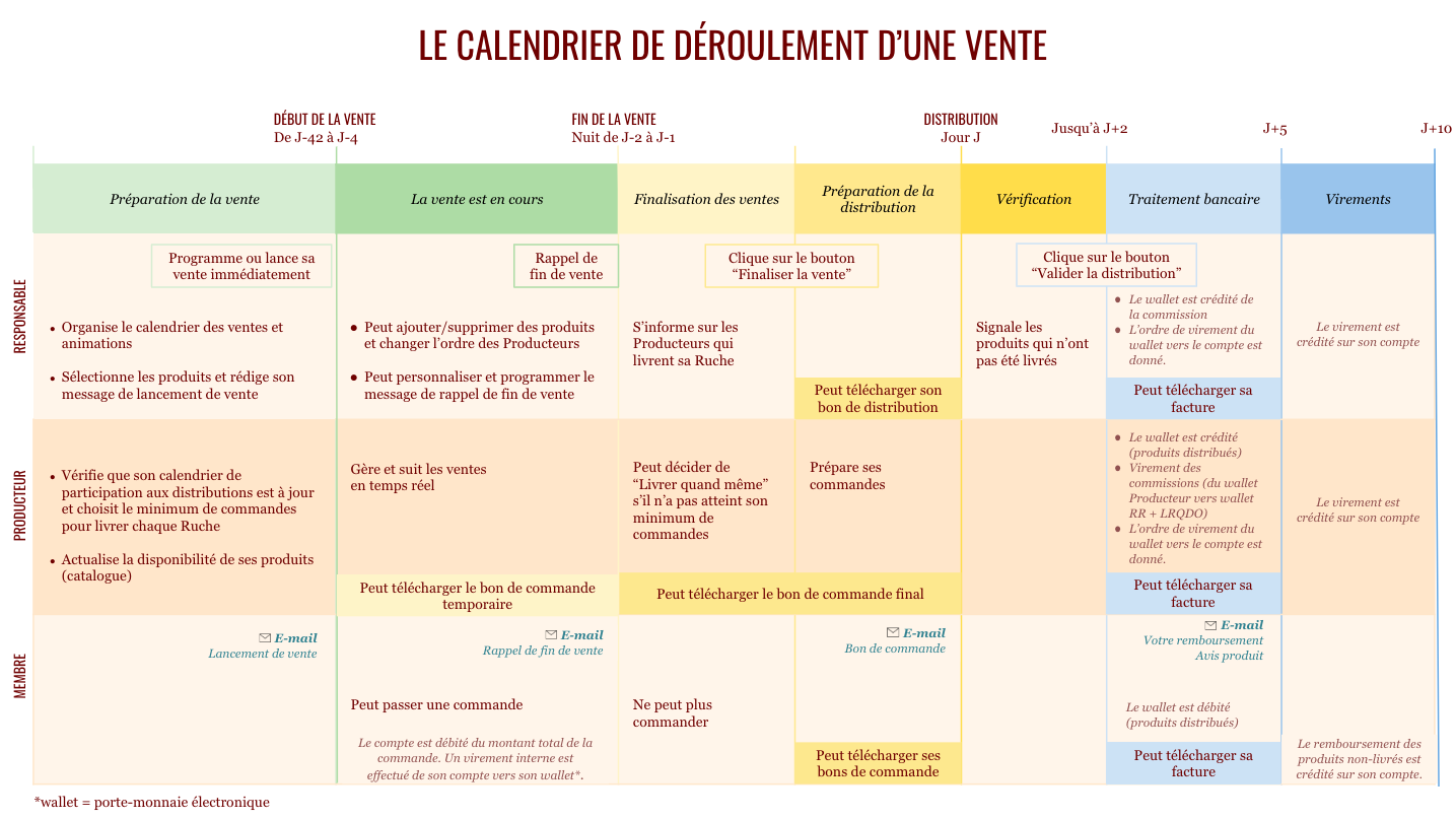 Capture d’écran 2023-08-30 à 14.00.39.png
