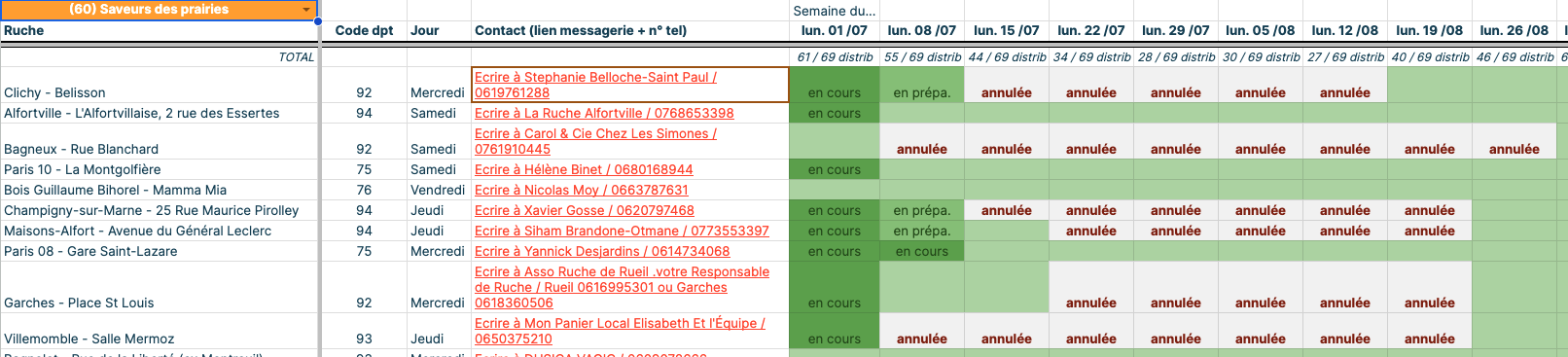 Capture d’écran 2024-07-02 à 14.57.04.png