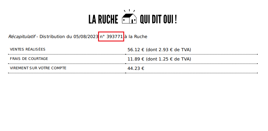 N° de distri sur FA.png